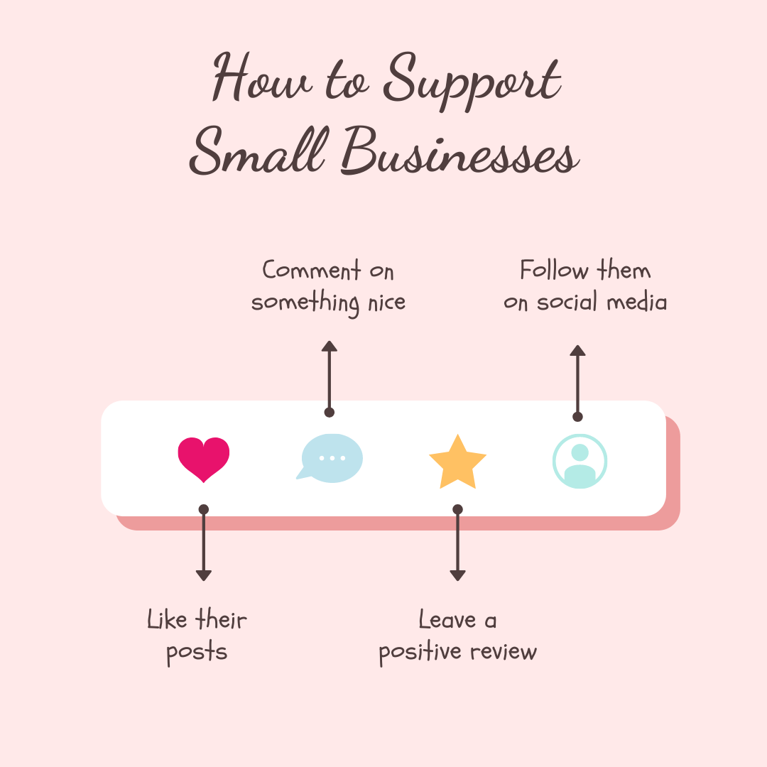 Easter Clipart PNG, Word Art, Easter Basket, Colored Eggs, Spring Flowers, Bear Clip Art, Clipart for Stickers, Commercial Use Art
